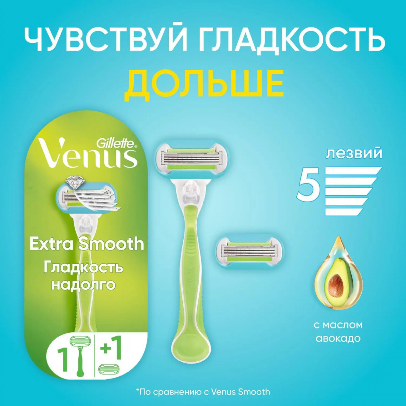 Gillette Venus Embrace Бритва + 2 сменные кассеты 7702018955497