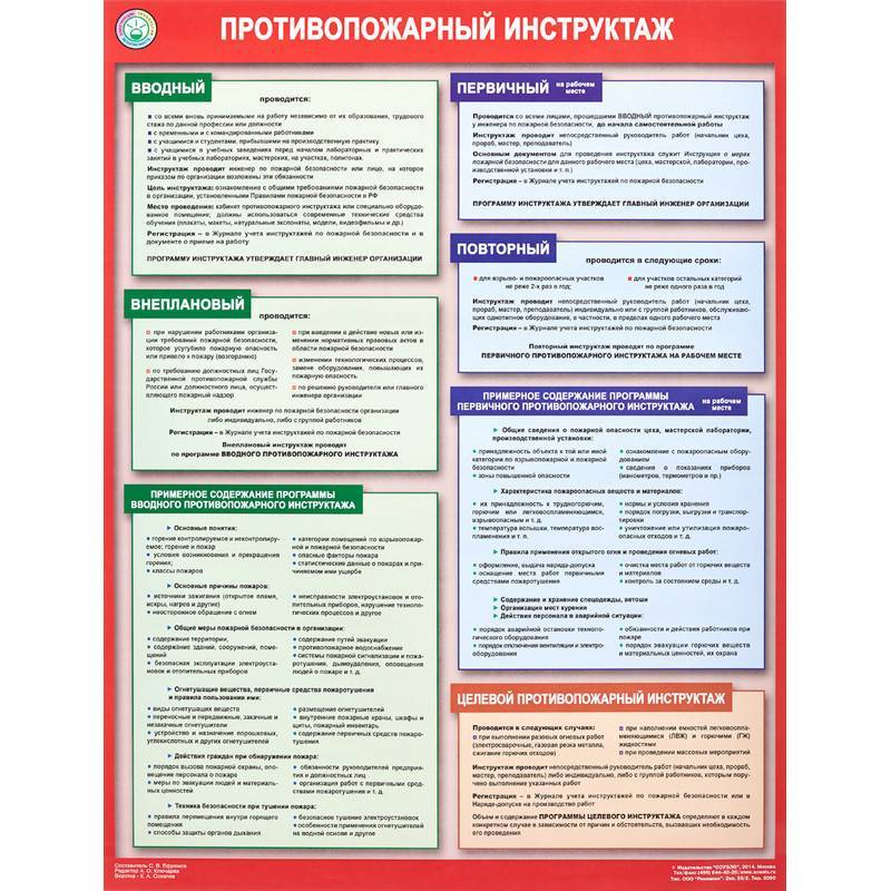 Плакат информационный противопожарный инструктаж Технотерра 618839