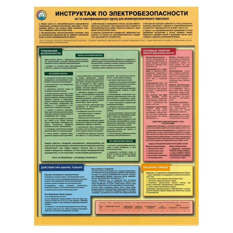 Плакат информационный Инструктаж по электробезопасности, A2,1 лист 2112377