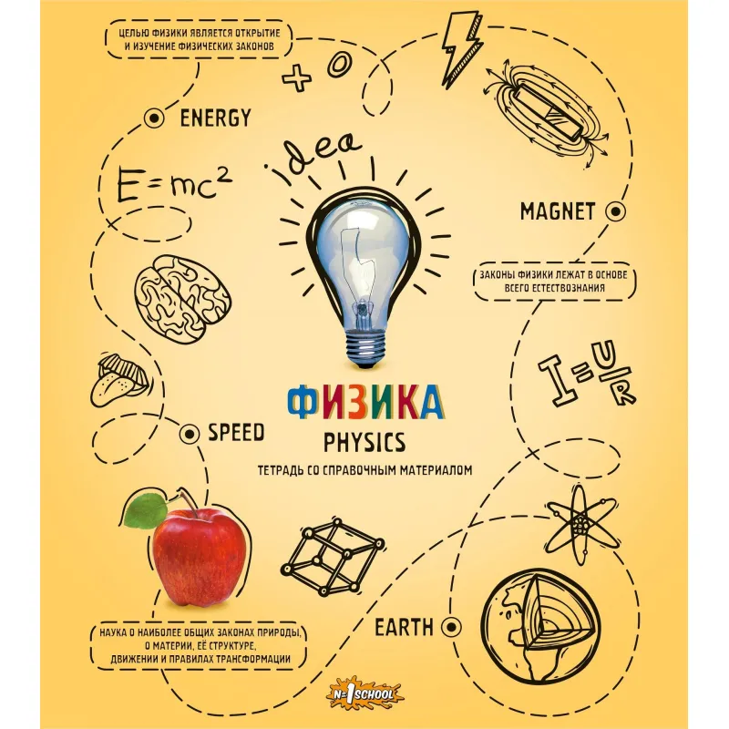Тетрадь предметная Ребус 48л А5, клетка ФИЗИКА, 73847 Комус Класс 1777914