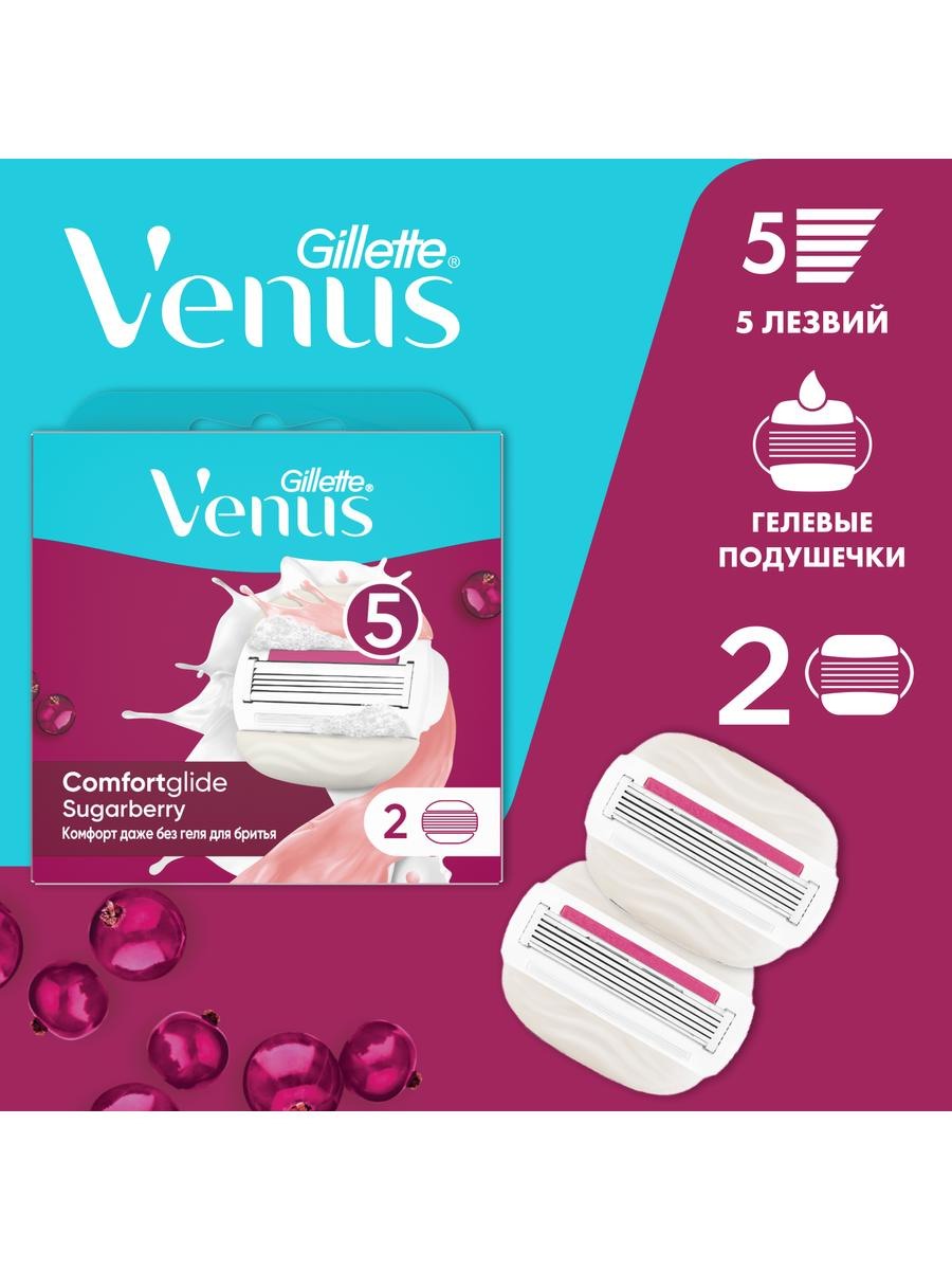 Gillette Venus Сomfortglide Sugarberry Кассеты для бритья сменные (5 лезвий) 2шт 8700216674102