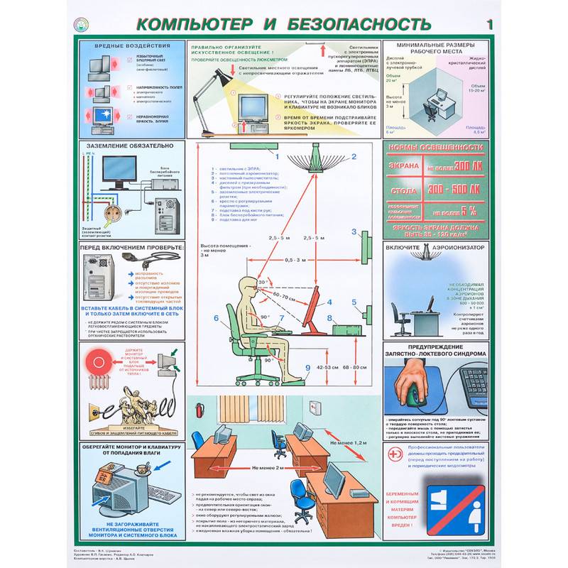Плакат информационный компьютер и безопасность, комплект из 2-х листов Технотерра 618844